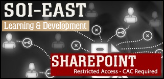 SharePoint Link